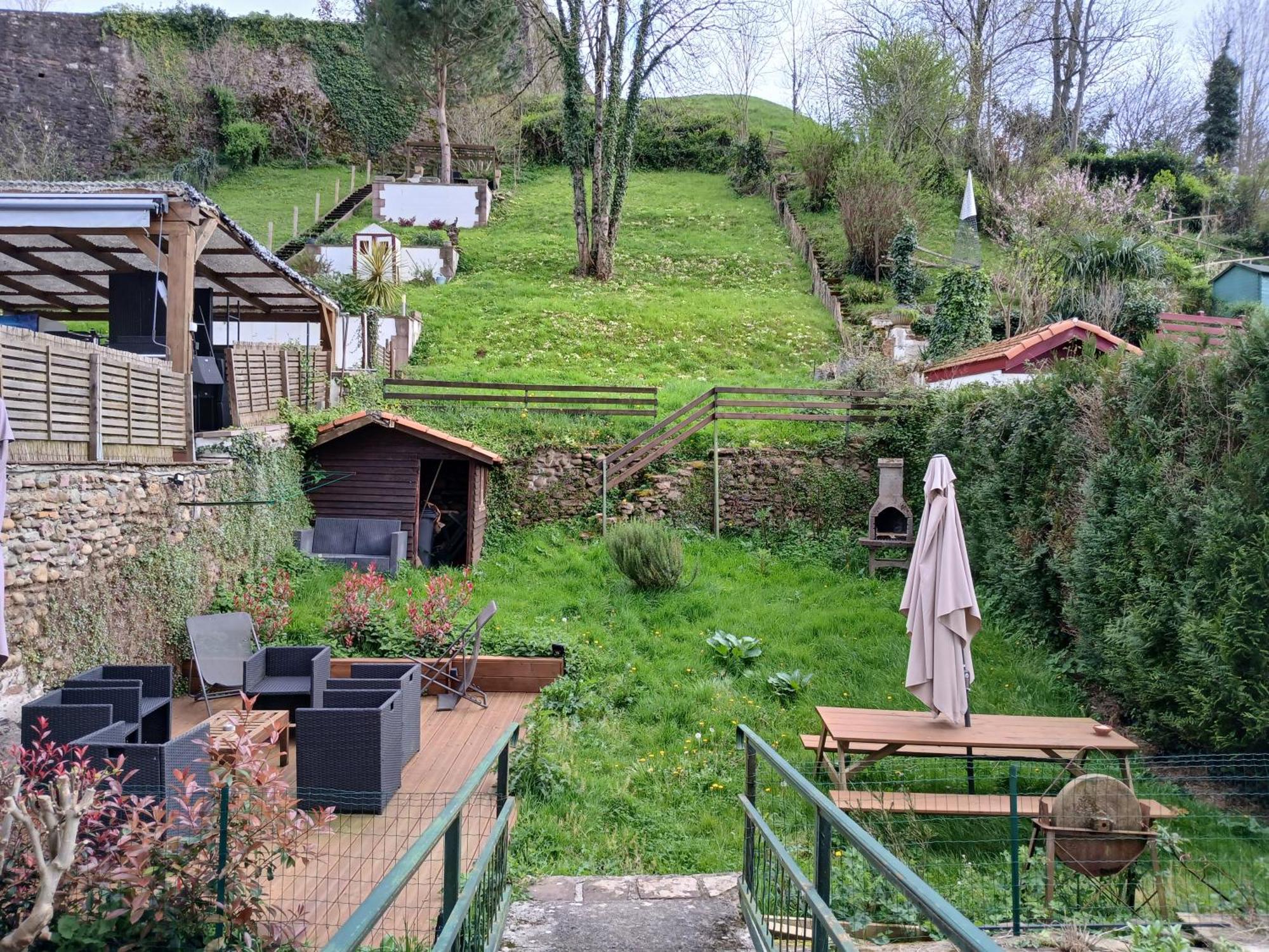 Maison Gohora Dago Saint-Jean-Pied-de-Port Dış mekan fotoğraf